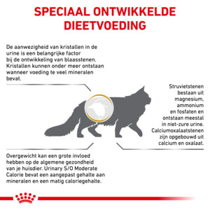 Royal Canin Urinary S/O Moderate Calorie Kattenvoer 9 kg