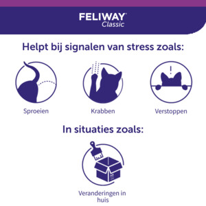 Feliway Classic Spray 20 ml