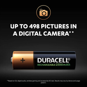 Duracell Oplaadbare Batterijen AA - 20.39 euro