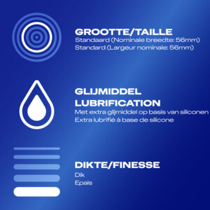 Durex Condooms Extra  Safe - 19.99 euro