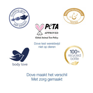 Dove Bodylotion Intense Care - 10.59 euro