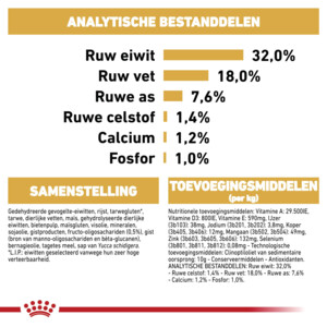 Royal Canin Jack Russell Puppy Hondenvoer 1.5 kg