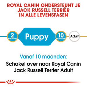 Royal Canin Hondenvoer Droog Jack Russell Puppy 3 kg