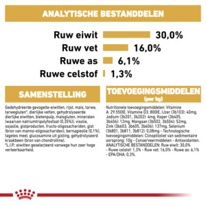 Royal Canin Hondenvoer Droog Jack Russell Adult 1,5 kg
