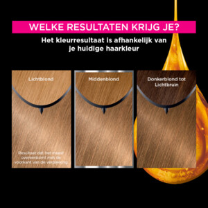 3x Garnier Olia Permanente Crèmekleuring 8.0 Licht Blond - 36.65 euro