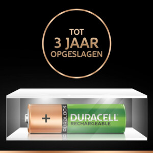 Duracell Oplaadbare Batterijen Plus AA - 21.45 euro