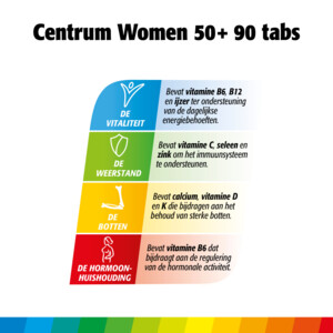 Centrum Women 50+ Multivitaminen - 31.35 euro