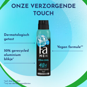 3x Fa Men Deodorant Spray Sport - 5.98 euro