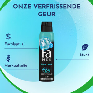 3x Fa Men Deodorant Spray Sport - 5.98 euro
