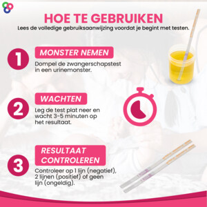 Sensitest Ovulatietest Dipstick - 20.99 euro