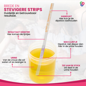 Sensitest Ovulatietest Dipstick - 20.99 euro