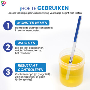 Sensitest Zwangerschapstest Dipstick - 3.49 euro
