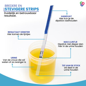 Sensitest Zwangerschapstest Dipstick - 3.49 euro