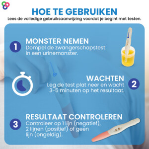 Sensitest Zwangerschapstest Midstream - 5.99 euro