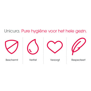 6x Unicura Handzeep Kids - 14.09 euro