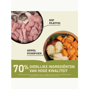Acana Hondenvoer Puppy 340 gr