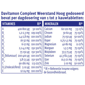 2x Davitamon Compleet Weerstand Hoog Gedoseerd Bosvruchten - 28.02 euro