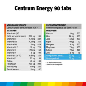 Centrum Energy Multivitaminen - 22.89 euro