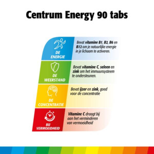 Centrum Energy Multivitaminen - 22.89 euro