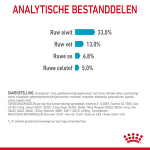 Royal Canin Kattenvoer Droog Urinary Care 2 kg