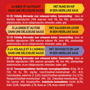 Gourmet Mon Petit Duo Vlees 6 x 50 gr