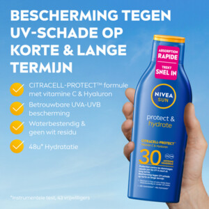 NIVEA Sun Protect & Hydrate Zonnemelk SPF 30 - 38.99 euro