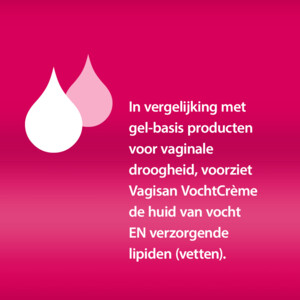 Vagisan Vochtcreme - 17.35 euro