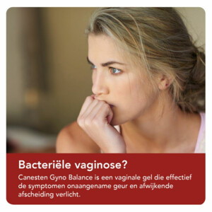 Canesten Gyno Balance Gel - 15.49 euro