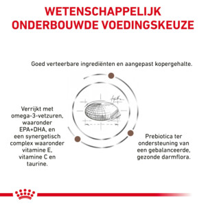 Royal Canin Hepatic Kattenvoer 2 kg