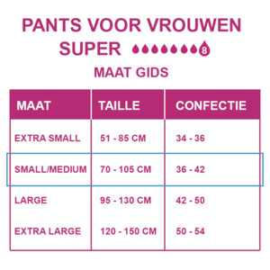 Depend Pants voor Vrouwen Normal S-M - 11.55 euro