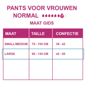 Depend Pants voor Vrouwen Normal L - 9.25 euro