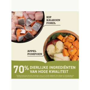 Acana Hondenvoer Highest Protein Wild Prairie Dog 6 kg