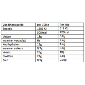 6x Atkins Tortilla wraps - 22.58 euro
