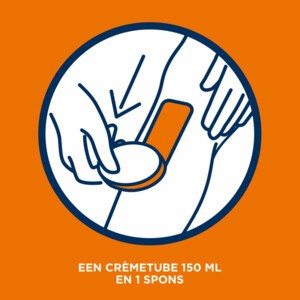 2x Veet For Men Ontharingscrème In-Shower Gevoelige Huid - 20.37 euro