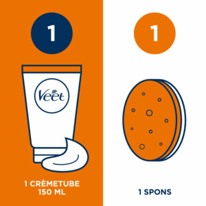 2x Veet For Men Ontharingscrème In-Shower Gevoelige Huid - 20.37 euro