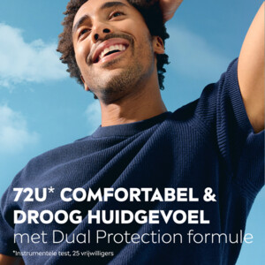 6x NIVEA Men Deodorant Roller Dry Impact - 32.77 euro