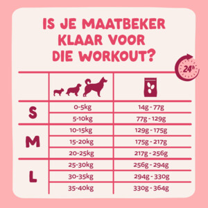 Edgard & Cooper Hondenvoer Droog Bio Rund - Bio Kip 2,5 kg