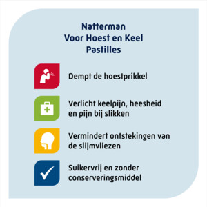2x Natterman Hoest- en Keel - 15.29 euro