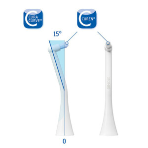Curaprox Hydrosonic Opzetborstel Single Duo - 25.39 euro