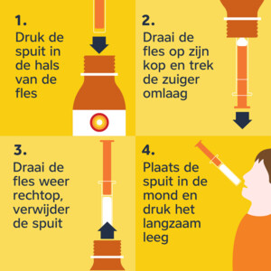 Nurofen Suspensie voor Kinderen 200 mg/5 ml - 8.59 euro