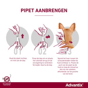 Advantix Spot On 40 Anti Vlooien en Teken Druppels Hond tot 4 kg 6 pipetten