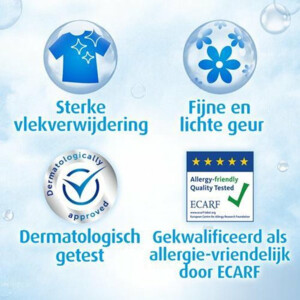 6x Persil Vloeibaar Wasmiddel Sensitive Gel - 27.62 euro