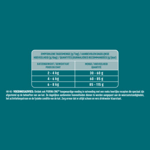 Purina ONE Adult Kip - Volkoren Granen 3 kg