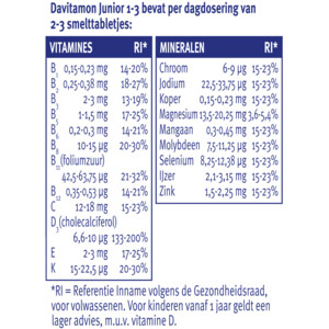 Davitamon Junior 1+ Multivitamines en Mineralen - 21.25 euro