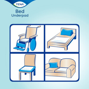 2x TENA Bed Onderlegger Plus 60 x 90 cm - 38.27 euro