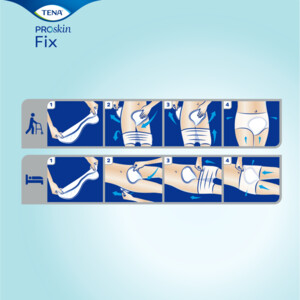 3x TENA Proskin Fix Fixation Pants 4XL - 21.03 euro