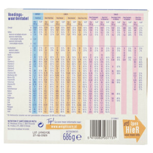 Weight Care 5 Dagen Slimbox - 17.79 euro