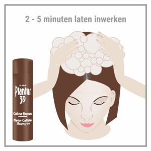 Plantur 39 Shampoo Bruin Haar - 13.55 euro