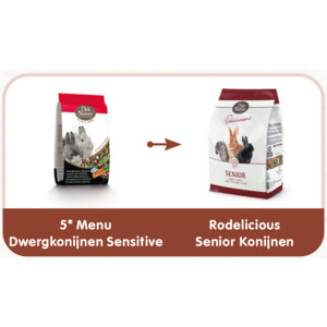 Deli Nature Rodelicious Senior Konijnenvoer 2,5 kg