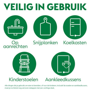 Dettol Power & Fresh Allesreiniger Kersenbloesem - 3.75 euro